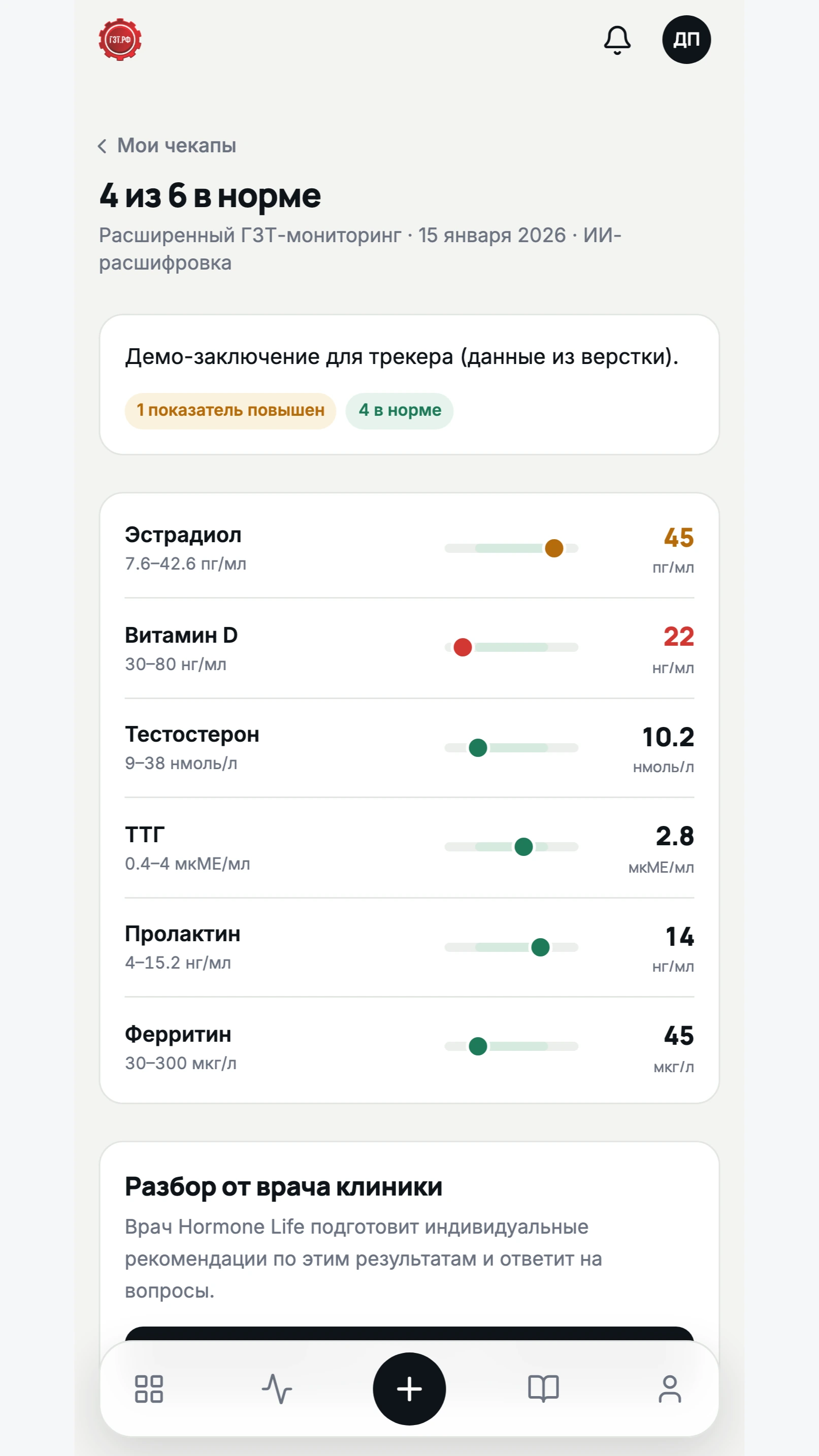 Результаты чекапа